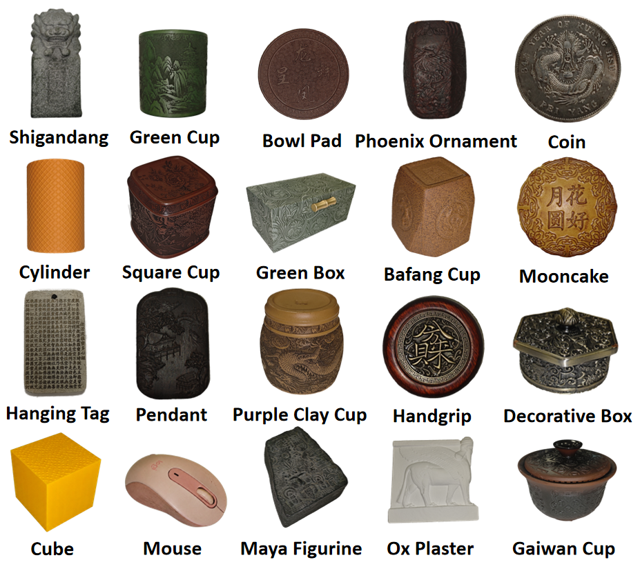 Twenty real objects used to construct TouchTherm multimodal assets